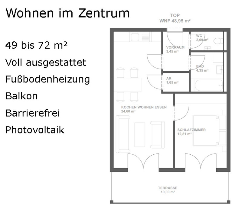 Beispiel Wohnung:  (© ARENA)